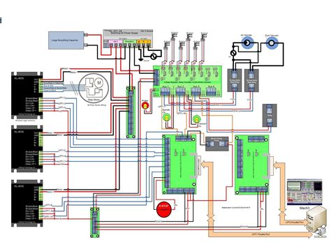 cnc machine electrical panel|cnc wiring diagram.